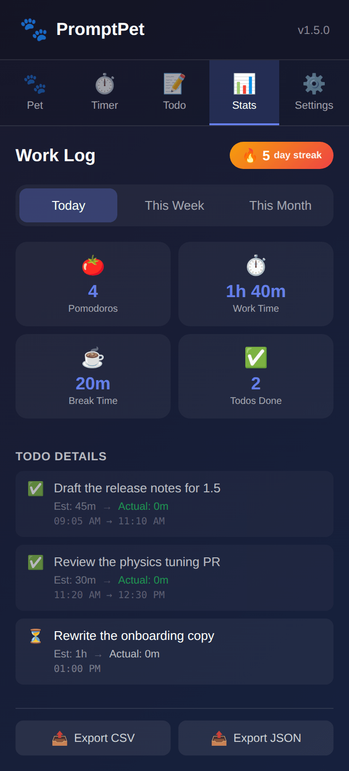 The work log with pomodoros, focus time and finished todos